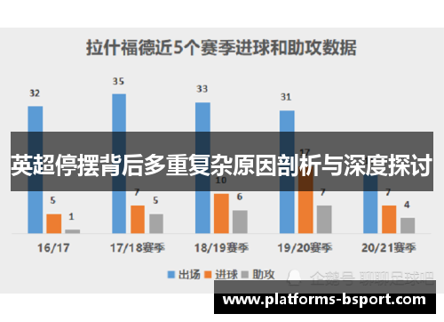 英超停摆背后多重复杂原因剖析与深度探讨